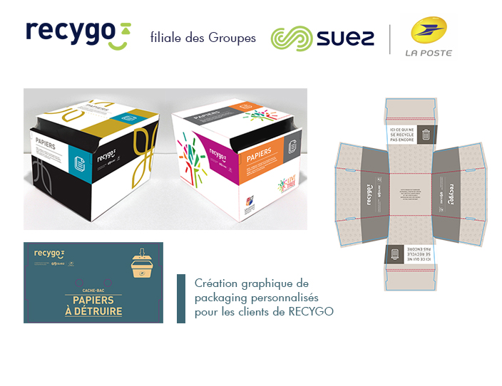 Suez Recygo packaging Odalis
